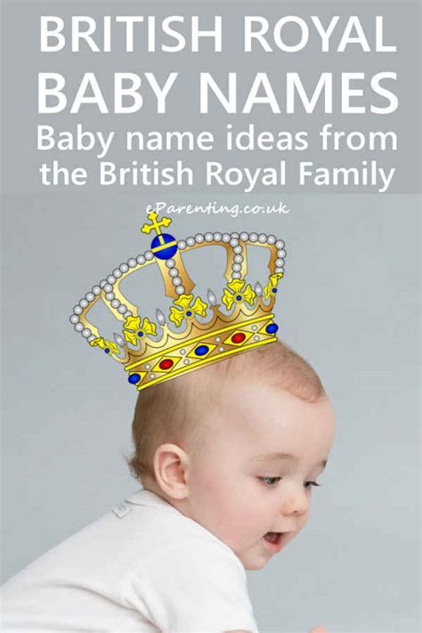 top royal baby names