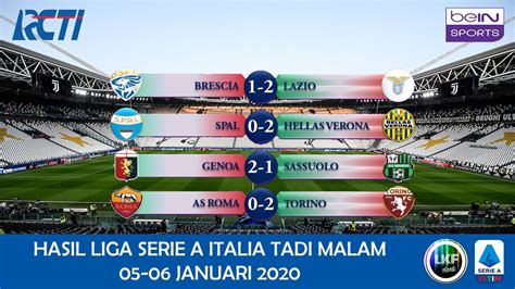 Top Skor Liga Italia