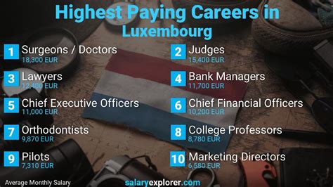 top star casino job vacancies eyie luxembourg