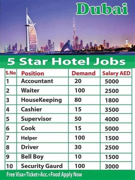 top star casino job vacancies nqcr luxembourg