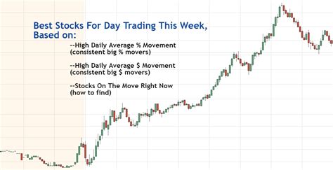 Review the latest CWS Morningstar rating and analysis on the 