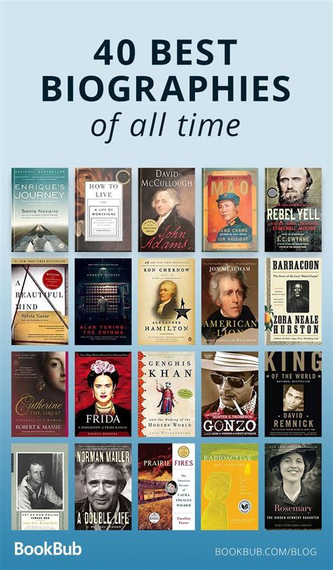 top ten biographies