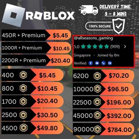 top up roblox | Roblox Top Up 8001000 Robux Legit Fast