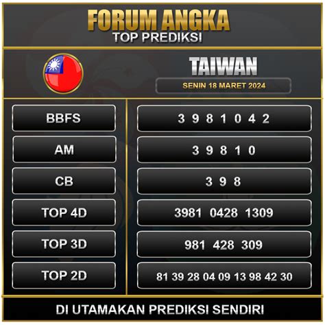 TOP PREDIKSI TAIWAN - Prediksi Taiwan & Data Result Taiwan