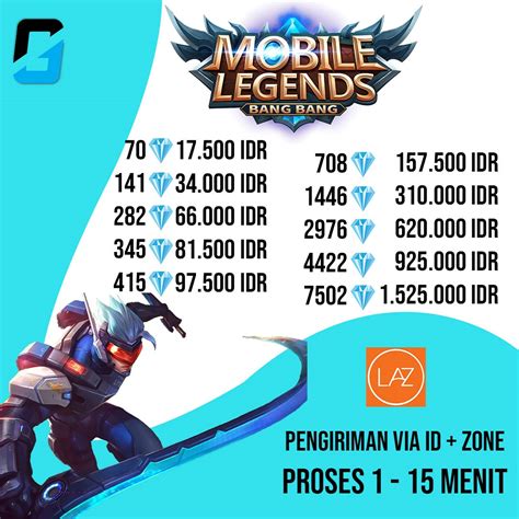 TOP UP ML TERMURAH - Top Up Mobile Legend Termurah