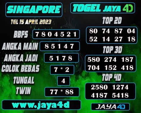 TOP4D Situs Judi Online TOP4D 'Menggila' Ini Baru Gacor
