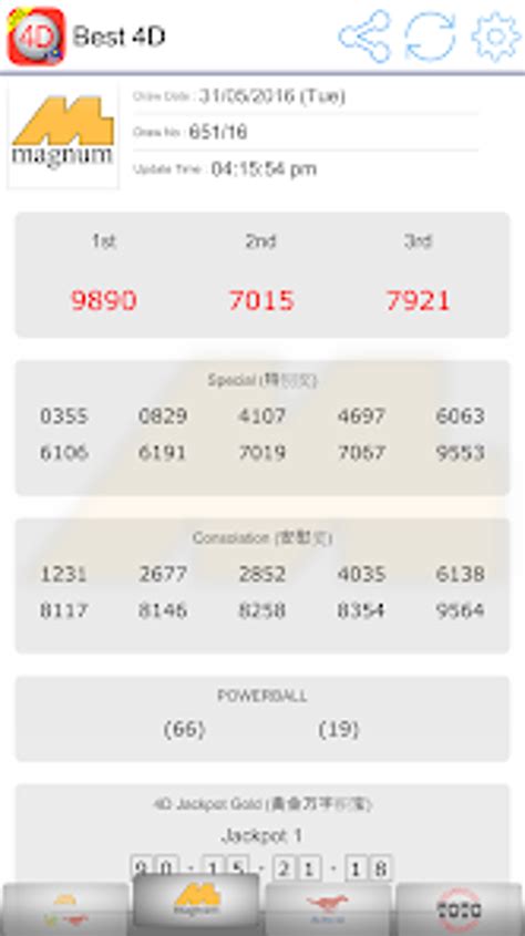 TOP4D RESULT - dengan teknologi 4d inovatif, pengalaman bermain