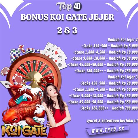 TOP4D RESULT - Situs Pay4D Slot Garansi Kekalahan - Podcast en