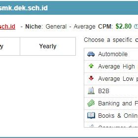 topa-webshop.de - Worth and traffic on StatShow