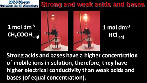 Topic 8 Acids And Bases Msjchem Tutorial Videos Conjugate Acid Base Pair Worksheet - Conjugate Acid Base Pair Worksheet