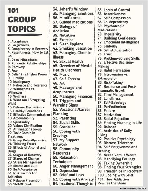 Topics For Group Therapy