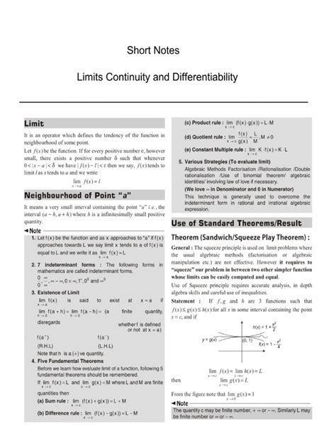 Topics Limit Continuity Differentiability And
