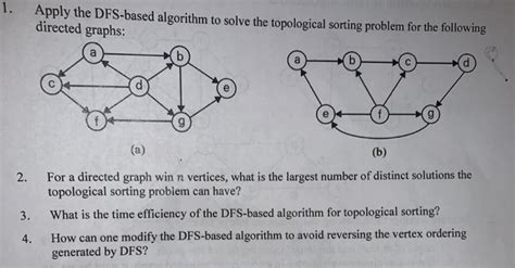 Read Online Topology Problem Solutions 