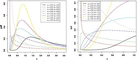 topp 10 virusprogram