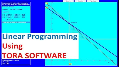 Tora Software For Linear Programming