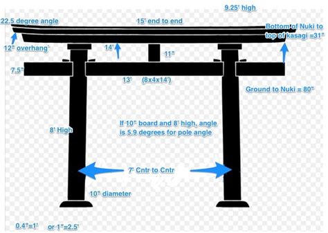 torii gate plans