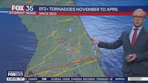 tornado tracker florida