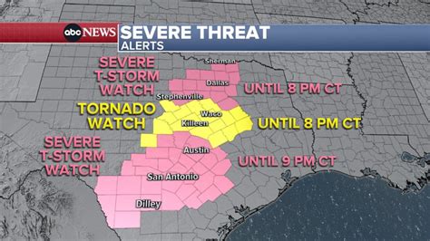 tornado warning texas
