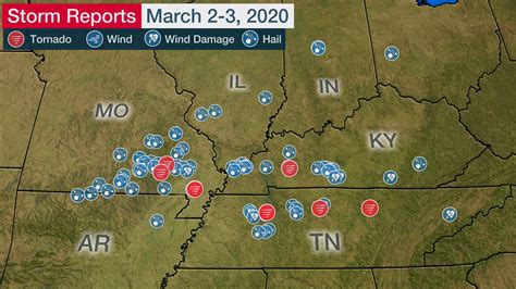 tornadoes tennessee