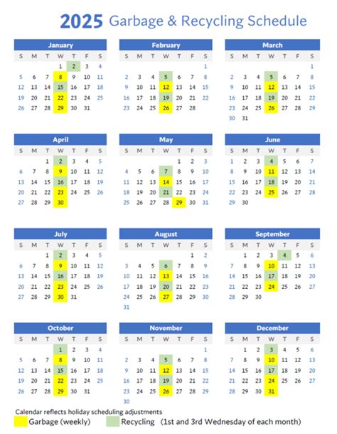 Toronto Garbage Schedule