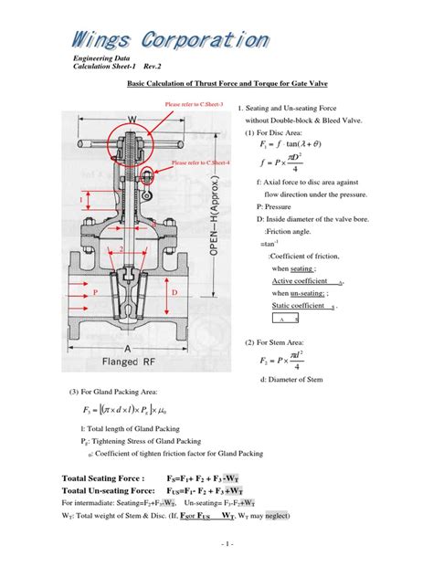 torque calculation for gate valves
