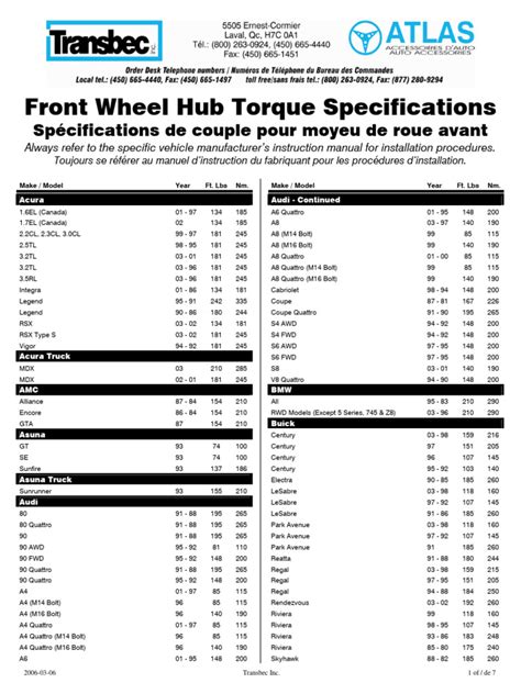 Torque Specs For Front Hub Chevy Tahoe