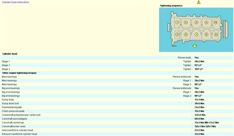 Read Torque De Bancada G4Fc 