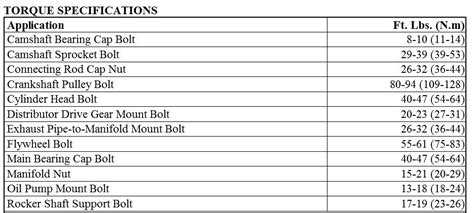 Read Torque Settings For Flywheel Of 2E Engine 