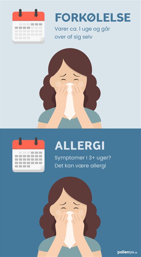 torsk allergi symptomer