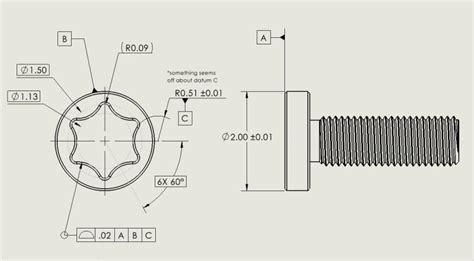 torx dimensions