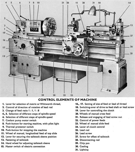 Tos Lathe