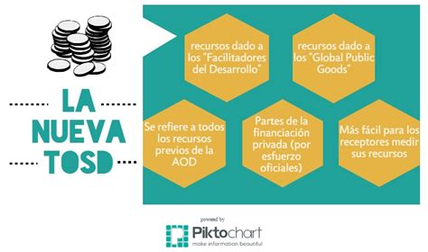 73 bet: Aposte nas Melhores Apostas Desportivas Online e Tenha a Garantia de Segurança nos Fundos - Foto 2