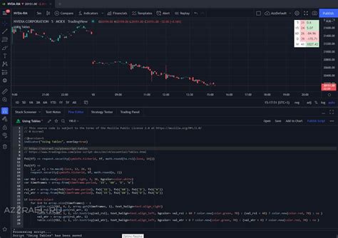 Tostring In Pinescript