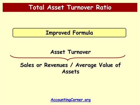 total asset turnover ratio accounting formula