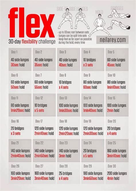 Total Flex Exercises Chart