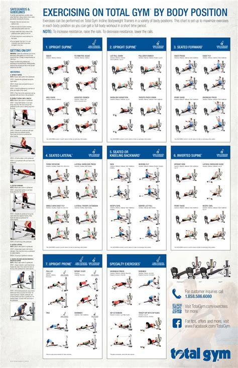 total gym exercise card