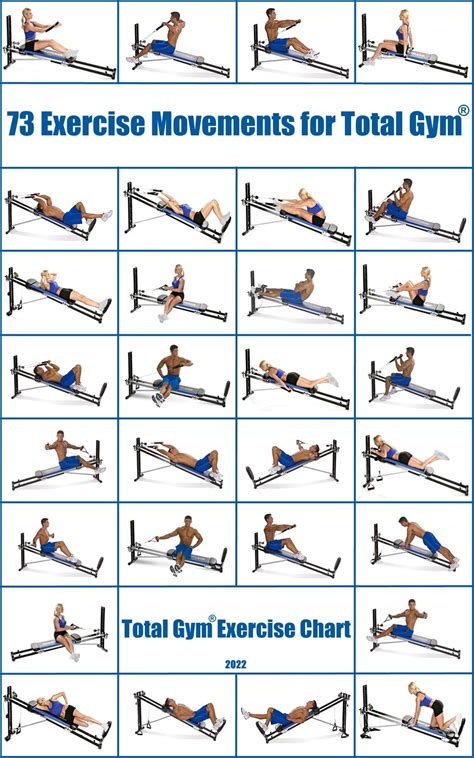 Total Gym Workout Plan