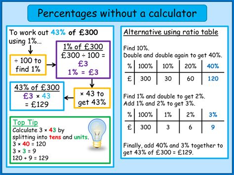 Total Percentage Calculator   Percentage Calculator - Total Percentage Calculator