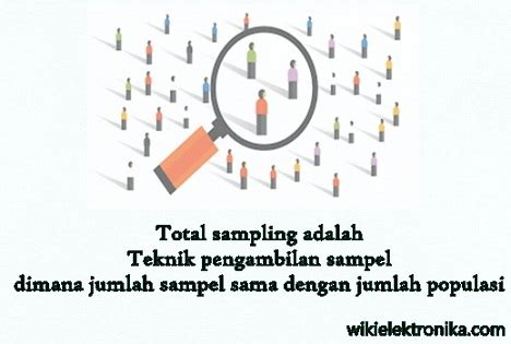 total sampling adalah | Questionnaire Structure and Sampling Methodology for IEI