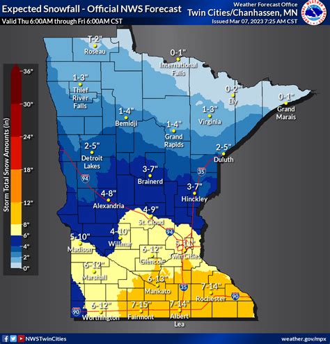 total snowfall minnesota