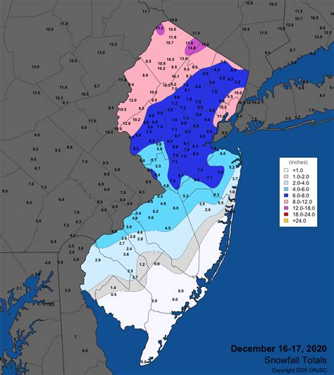 total snowfall new jersey