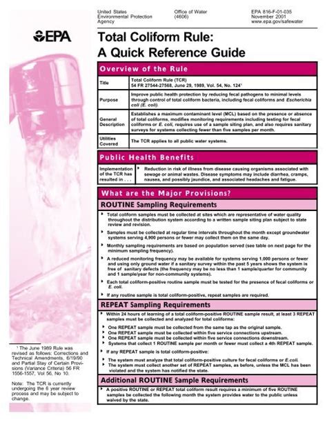 Download Total Coliform Rule Quick Reference Guide 
