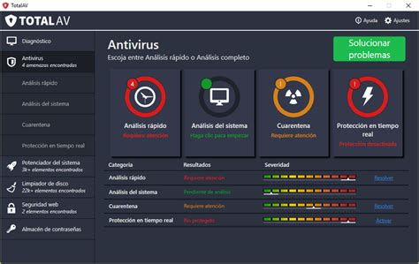 th?q=totalav+opiniones