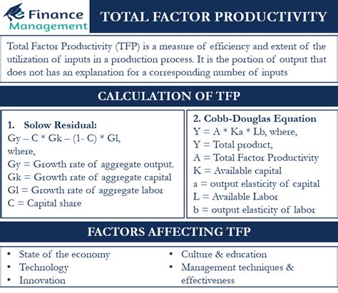totale factor