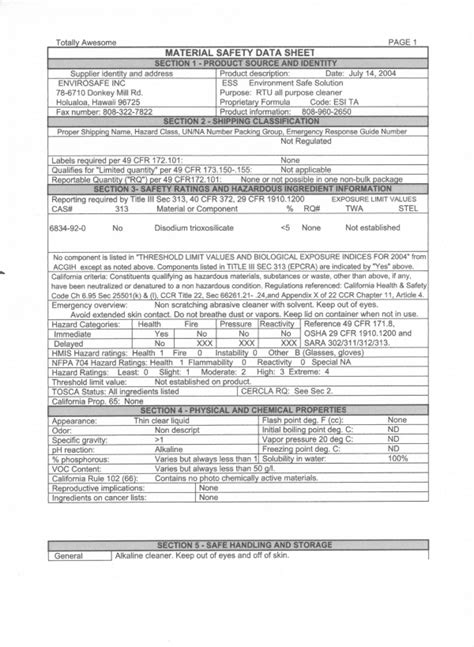 Totally Awesome Msds