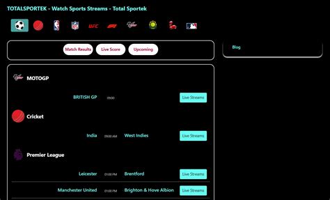 TOTALSPORTEK PRO 🛫 totalsportek Web Traffic Analysis