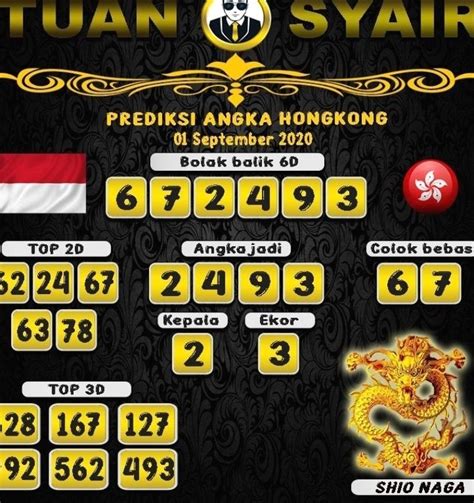 TOTO HK 6D HARIAN：Paito Harian HK | RAJA HASIL