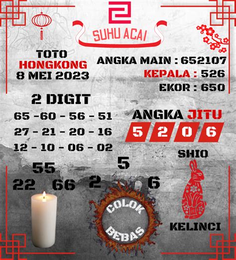 TOTO HK HARI INI 🥈 Paito Hk Hari Ini, Prediksi Hk Prize, Keluaran Hongkong 2024, Toto