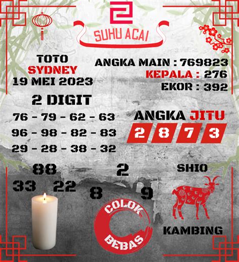 TOTO SIDNEY 📱 Toto SDY, Togel Sidney, Keluaran Data Paito SDY, Pengeluaran