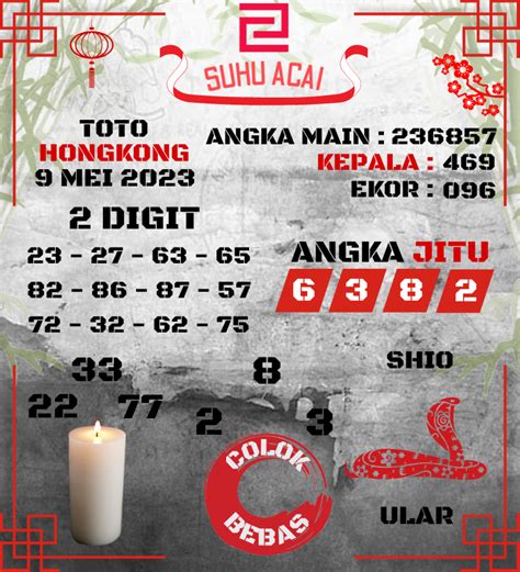 TOTO HK HARI INI - Data Hk - Hasil Keluaran Hk Prize 4D & Pengeluaran Togel